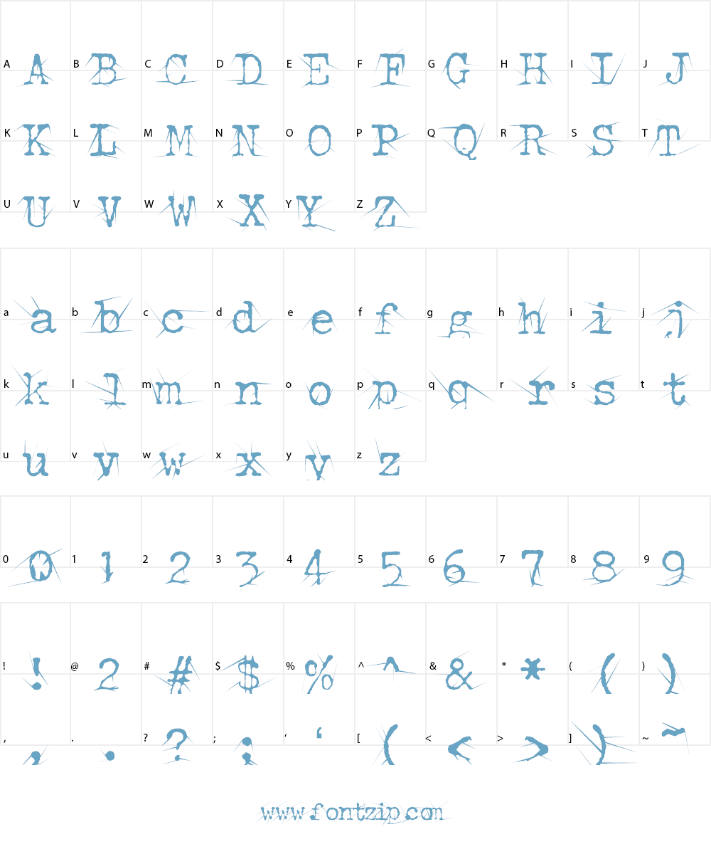 Confused Root Font Character